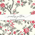 Red Floral Digital Paper, Seamless Pattern Design, Flower Printable Fabric, Trendy Background, Digital Download, Scrapbooking Supply - Moore and Mountain