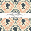 Silhouette Pattern Digital Paper, Seamless Portrait Texture, Floral Lady Vector Repeat, JPEG Files, Scrapbooking Backgrounds - Moore and Mountain